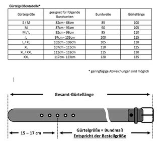 gürtelgrößen in mm.